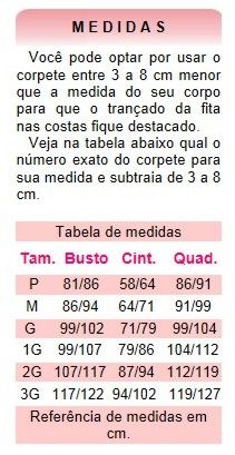 Informações e Medidas